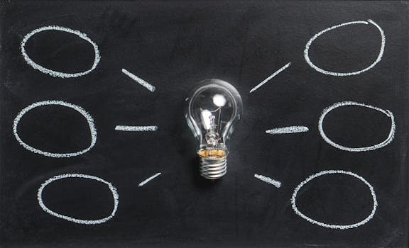 A lightbulb on a chalkboard symbolizes creativity, innovation, and ideas.